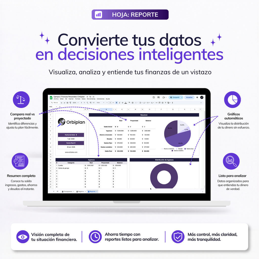 Plantilla de Finanzas Personales