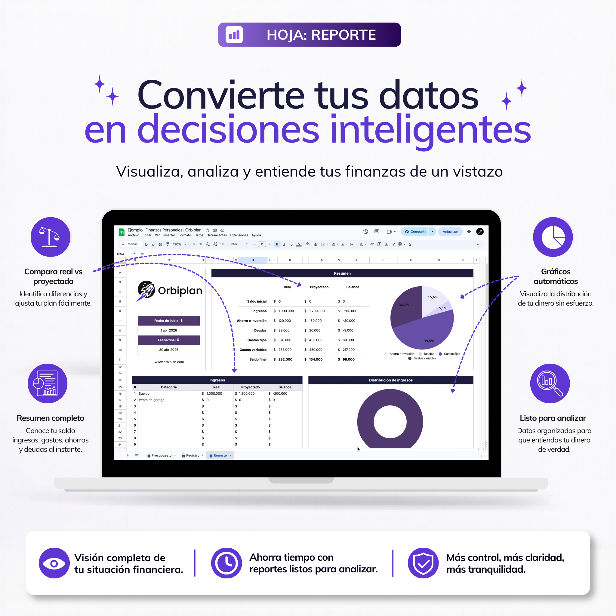 Plantilla de Finanzas Personales