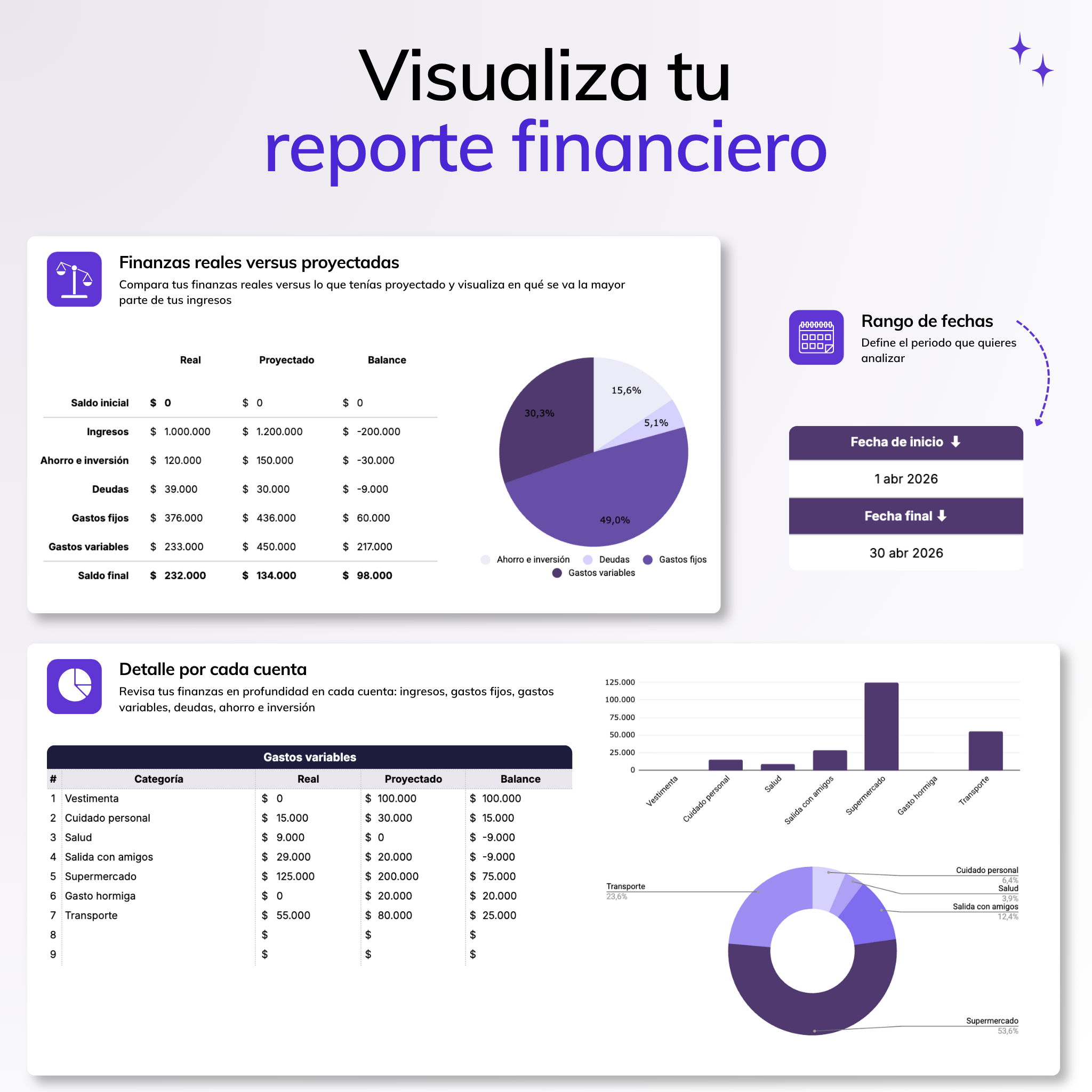 Plantilla de Finanzas Personales